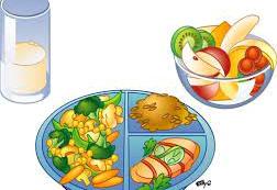 Gramatura posiłków