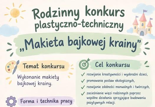 Makieta bajkowej krainy
